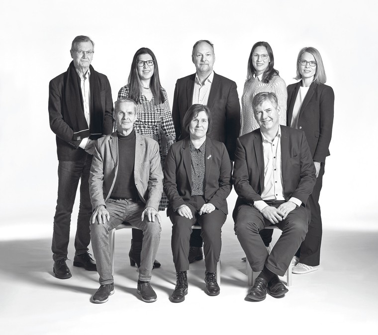 Åland Post Board of Directors